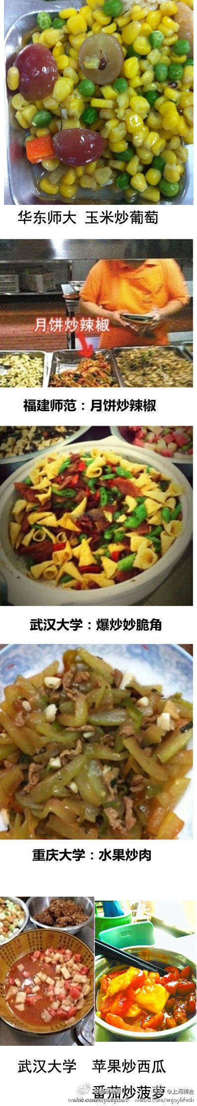 上海一高校食堂推出“雷人”新菜品：玉米炒葡萄.jpg