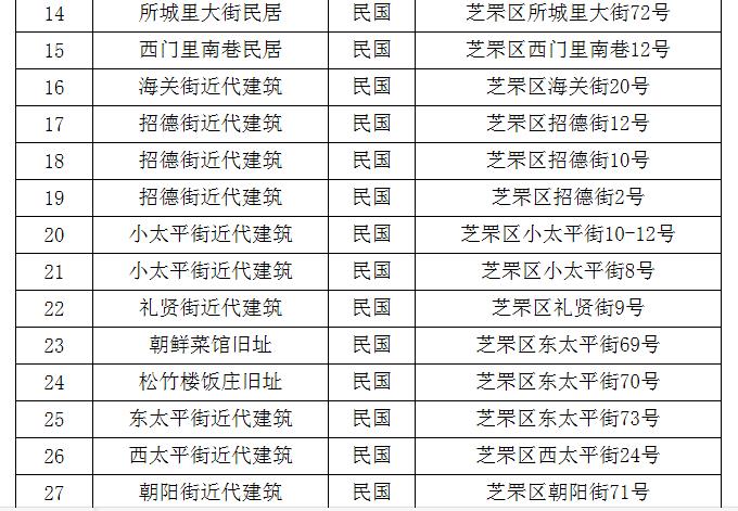 附件 2.jpg