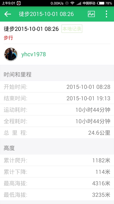 Screenshot_com.lolaage.tbulu.tools_2015-10-14-09-(1) - 副本.jpg