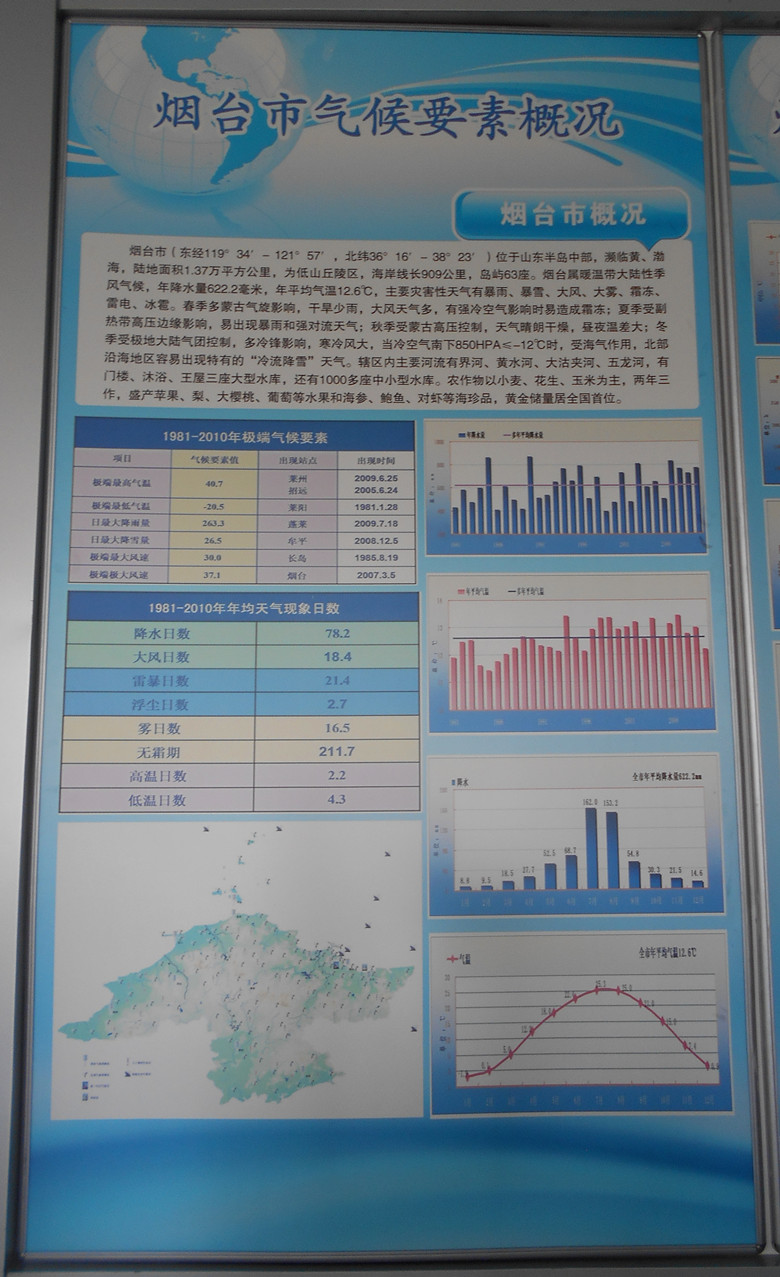 烟台气象台 56.jpg