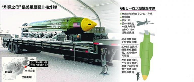 0.GBU-43大型空爆炸弹是美国最犀利的非核炸弹，周四第一次在战场上使用。（法新社）.jpg
