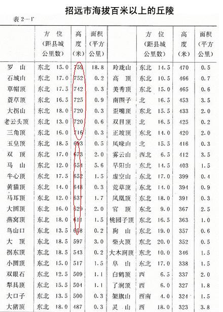 招远山册2.jpg