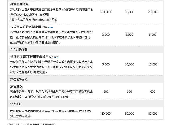 保险５.png